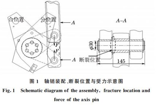 圖１ 軸銷(xiāo)裝配、斷裂位置與受力示意圖