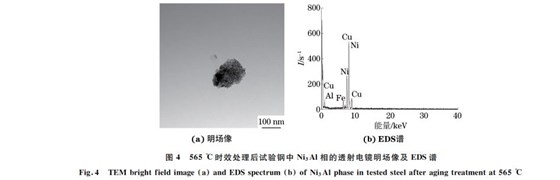 圖４ ５６５ ℃時(shí)效處理后試驗(yàn)鋼中 Ni３Al相的透射電鏡明場像及 EDS譜