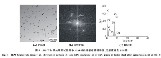 圖５ ５９５ ℃時(shí)效處理后試驗(yàn)鋼中 NiAl相的透射電鏡明場像、衍射花樣及 EDS譜
