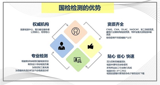 國(guó)檢優(yōu)勢(shì) 國(guó)檢優(yōu)勢(shì)