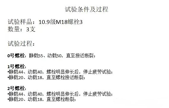 螺栓疲勞試驗(yàn)示條件 螺栓疲勞試驗(yàn)示條件