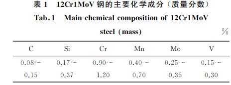 １２Cr１MoV鋼的主要化學(xué)成分 (質(zhì)量分數(shù))