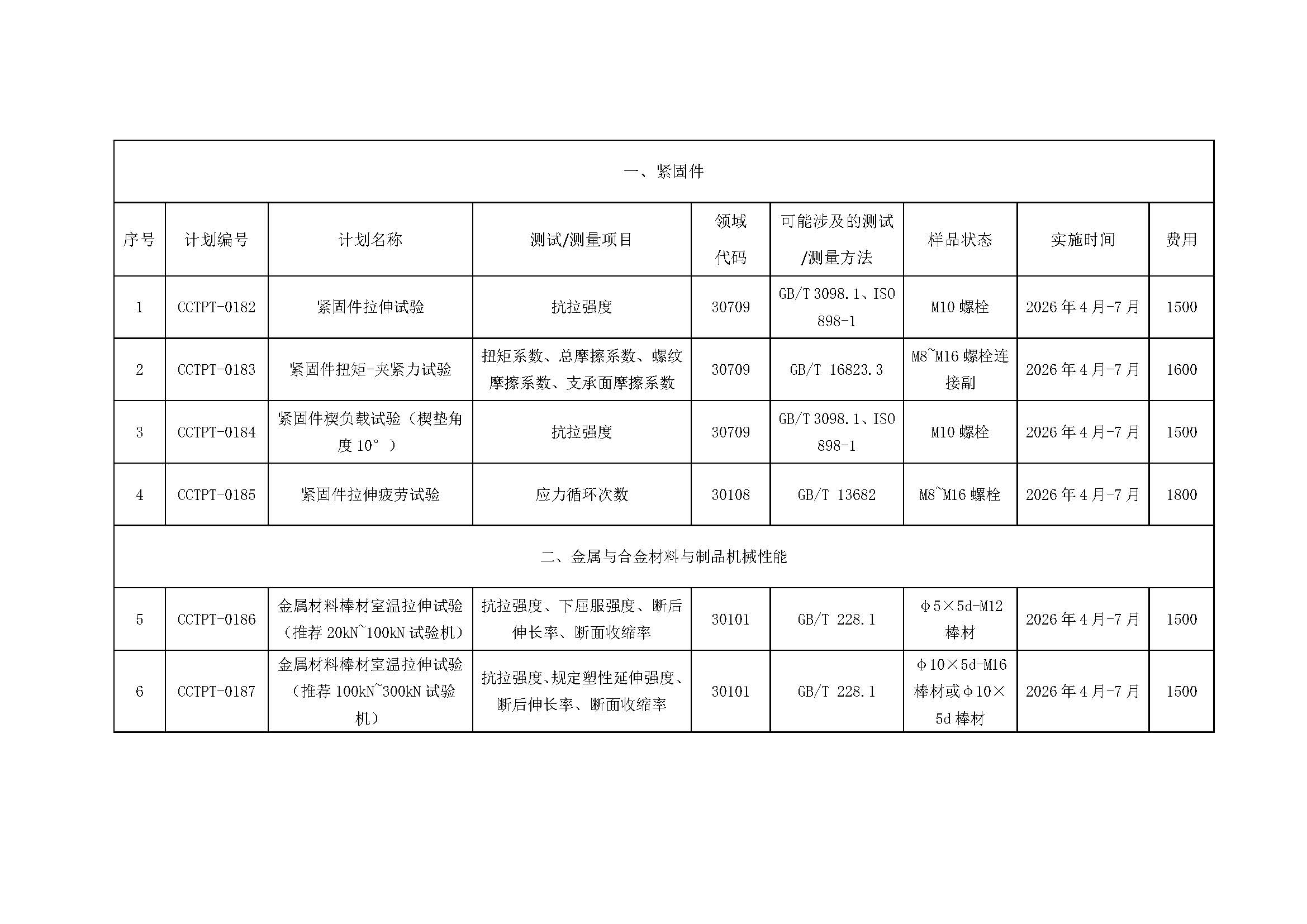 【國檢檢測】2026年度能力驗(yàn)證計(jì)劃發(fā)布（微信、官網(wǎng)）_頁面_2
