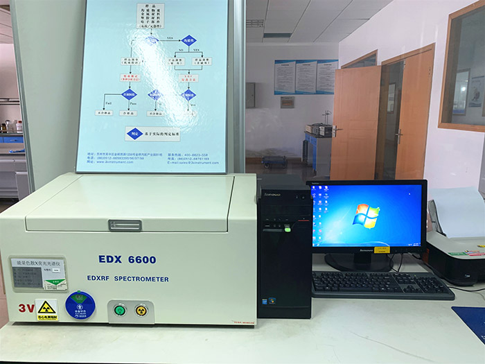 有害物質(zhì)檢測-X-Ray法 有害物質(zhì)檢測-X-Ray法