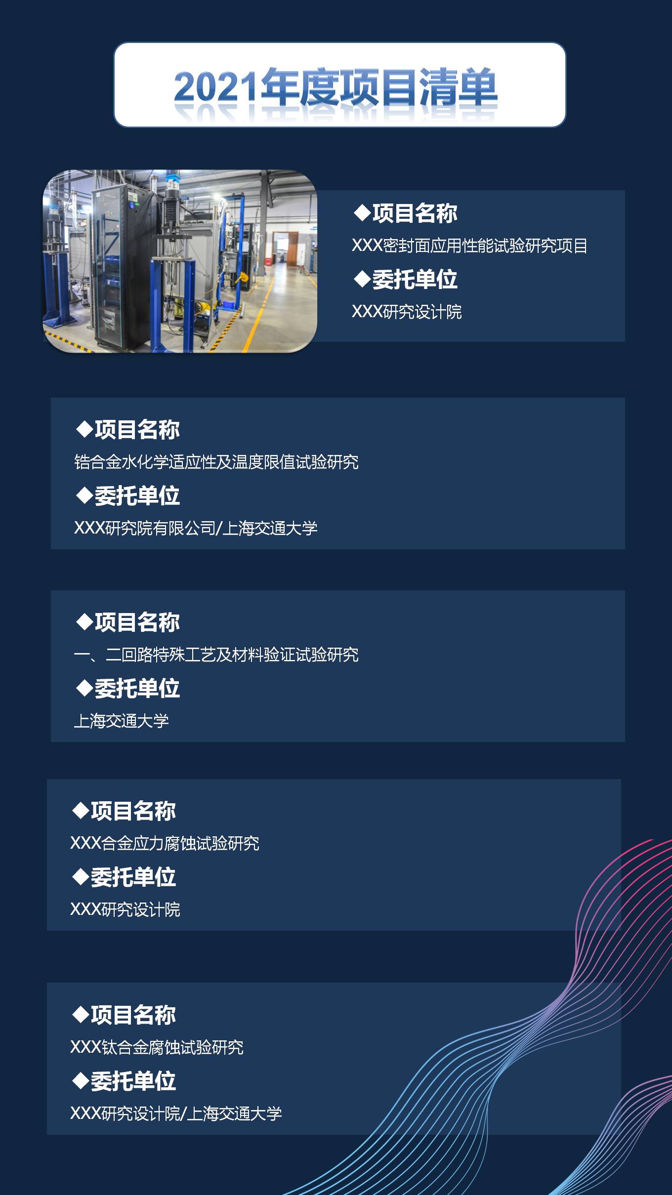 幻燈片1 幻燈片1